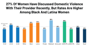 Is Domestic Violence a Felony